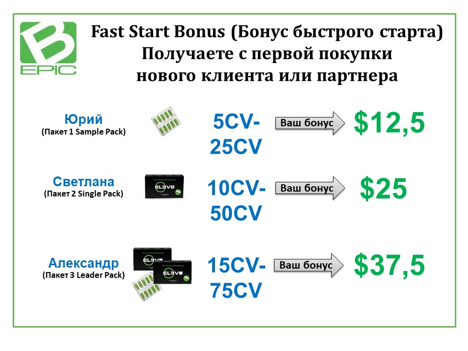 Программа ваш бонус